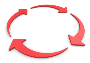 Redistribution in the CCIE Exam