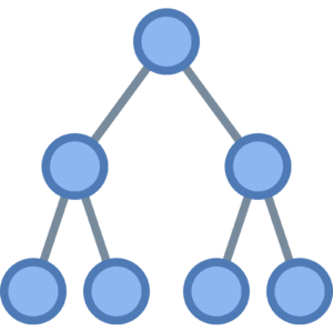 Group Scopes