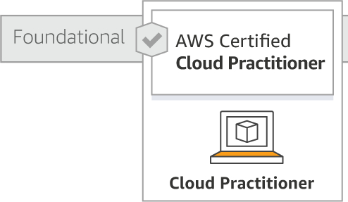 Cloud Practitioner