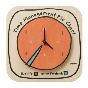 Time Management