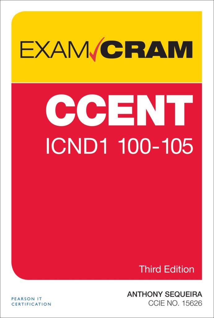 ICND1 100-105 NAT Quiz! - Anthony Sequeira's Blog Home